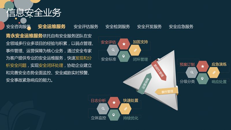 中小企业桌面运维：挑战与解决方案