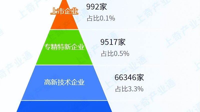 机房等电位接地，安全稳定的关键一步**