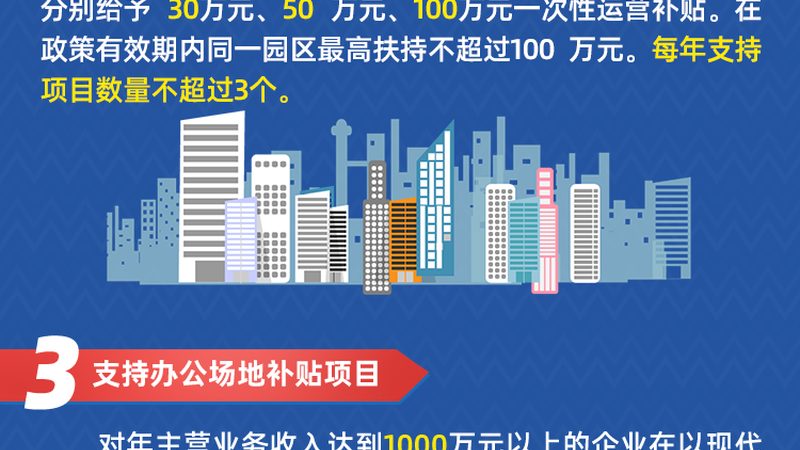 系统运维应急预案：如何构建合理报价策略**